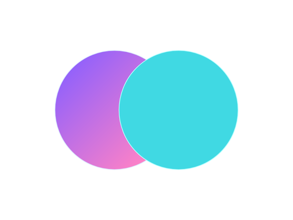 Vos formes de départ